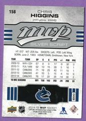 Back Of Card | Chris Higgins [Silver Script] Hockey Cards 2014 Upper Deck MVP