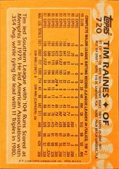 Back Of Card | Tim Raines Baseball Cards 1988 Topps