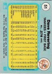 Back Of Card | Dave Revering Baseball Cards 1982 Fleer