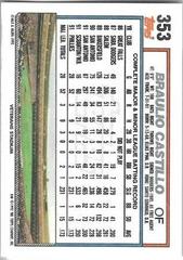 Back Of Card | Braulio Castillo Baseball Cards 1992 Topps