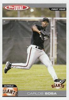Carlos Sosa