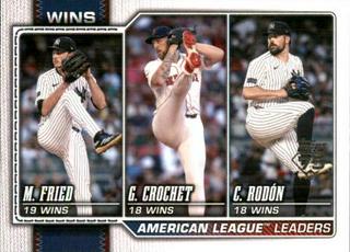 American League Leaders Wins