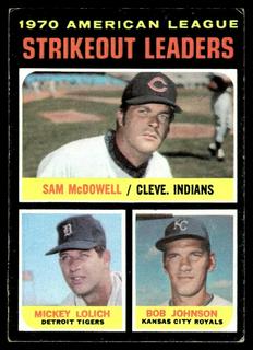 1970 American League Strikeout Leaders