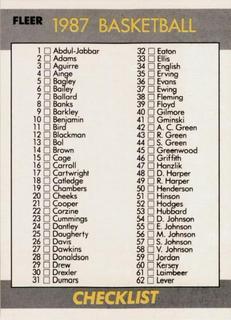 Checklist 1-132