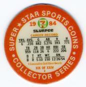 Back Image  | Ozzie Smith Baseball Cards 1984 7-Eleven Superstar