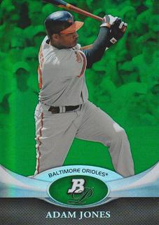 Adam Jones