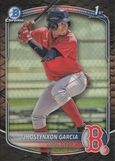 Jhostynxon Garcia