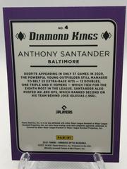 Back Of Card | Anthony Santander Baseball Cards 2021 Panini Donruss Optic