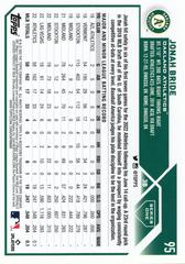 Back | Jonah Bride [Royal Blue] Baseball Cards 2023 Topps