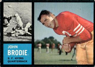 John Brodie