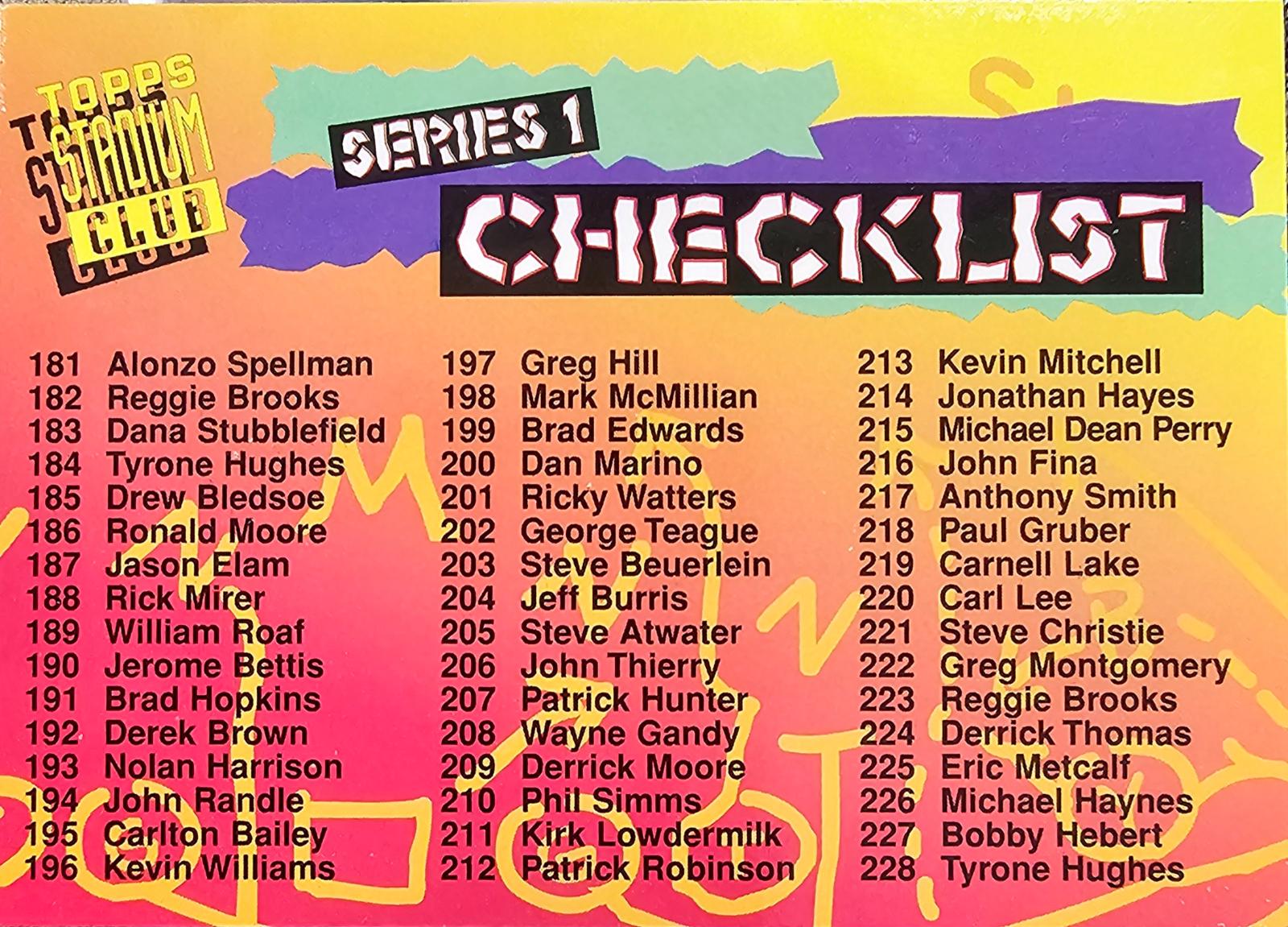 Checklist #3 Football Cards 1994 Stadium Club