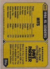 Back Of Card | Dave Parker Baseball Cards 1987 Topps