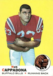 Bob Cappadona