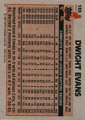Back Of Card | Dwight Evans Baseball Cards 1983 Topps