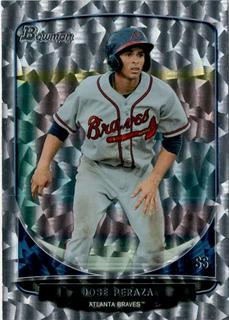 Jose Peraza