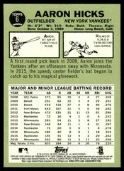 Back | Aaron Hicks Baseball Cards 2016 Topps Heritage