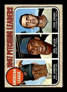 American League 1967 Pitching Leaders