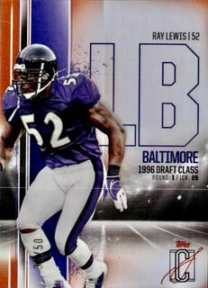 Ray Lewis