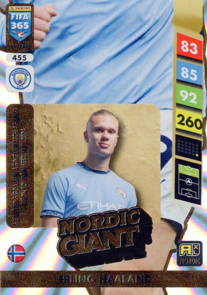 Erling Haaland #455 2025 Panini Adrenalyn XL FIFA 365 Nordic Edition Exclusives