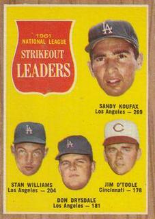 1961 National League Strikeout Leaders