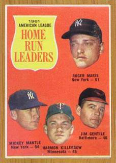 1961 American League Home Run Leaders