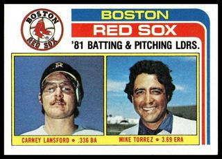 Red Sox Leaders