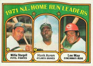 1971 N.L. Home Run Leaders