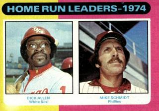 1974 Home Run Leaders