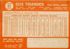 Back Of Card | Gus Triandos Baseball Cards 1964 Topps