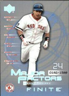 Manny Ramirez