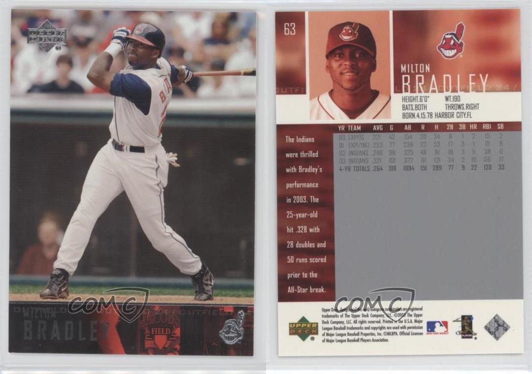 Milton Bradley #63 Baseball Cards 2004 Upper Deck