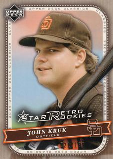 John Kruk