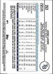 Back Of Card | Josh Lowe Baseball Cards 2024 Topps