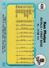 Back Of Card | Ken Phelps Baseball Cards 1982 Fleer
