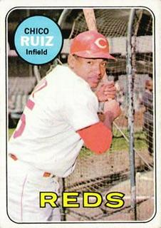 Chico Ruiz