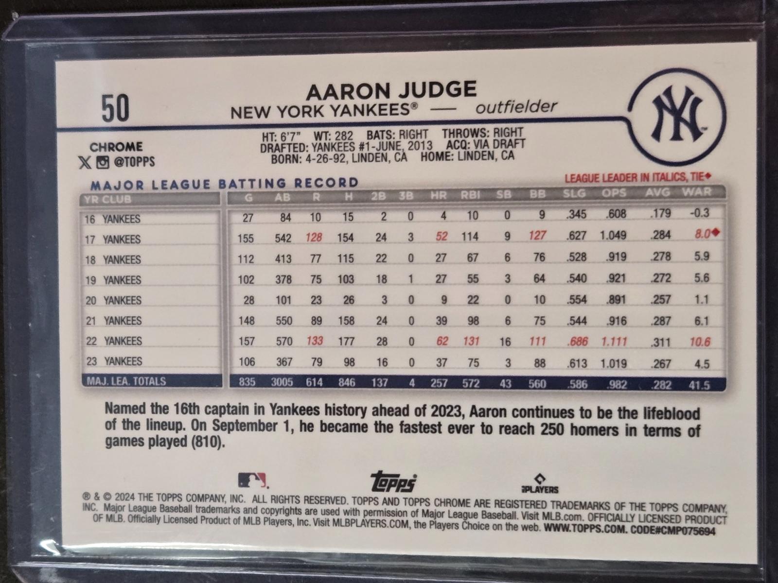 Aaron Judge [Refractor] #50 Prices | 2024 Topps Chrome | Baseball Cards