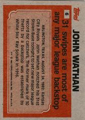 Back Of Card | John Wathan Baseball Cards 1983 Topps