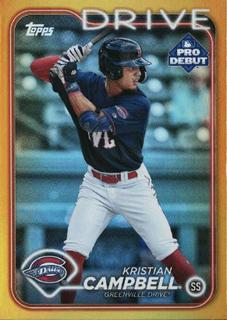 Kristian Campbell