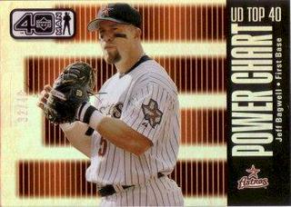 Jeff Bagwell