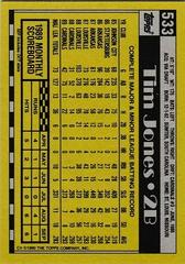 Back Of Card | Tim Jones Baseball Cards 1990 Topps