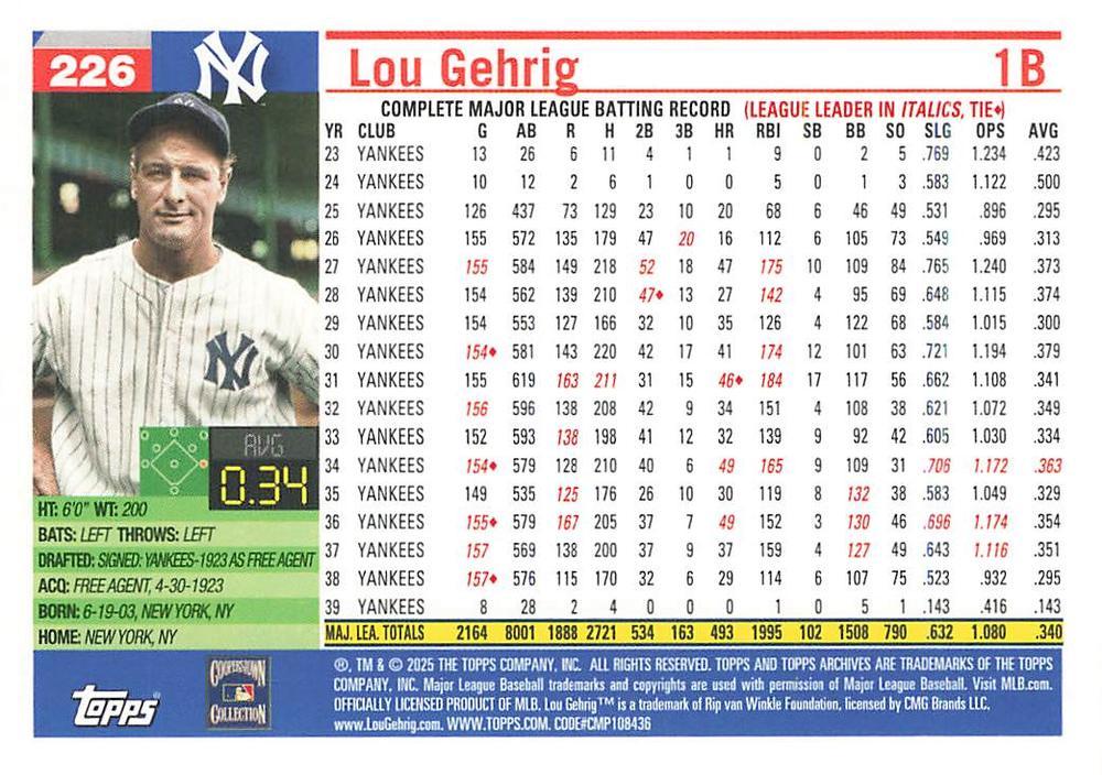 Lou Gehrig #226 Prices | 2025 Topps Archives | Baseball Cards