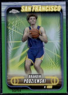 Brandin Podziemski