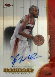 Khris Middleton