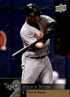 Melvin Mora