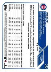 Back Of Card | Ian Happ Baseball Cards 2023 Topps