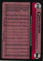Back Of Card | Greg Gross Baseball Cards 1989 Topps