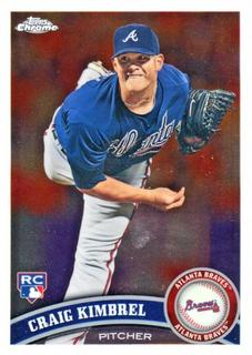 Craig Kimbrel
