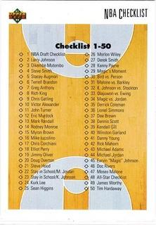 Checklist 1-100