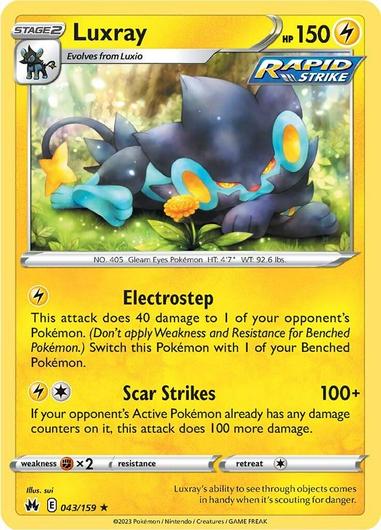 Luxray #43 Cover Art