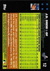 Back Of Card | J. D. Drew Baseball Cards 2007 Topps